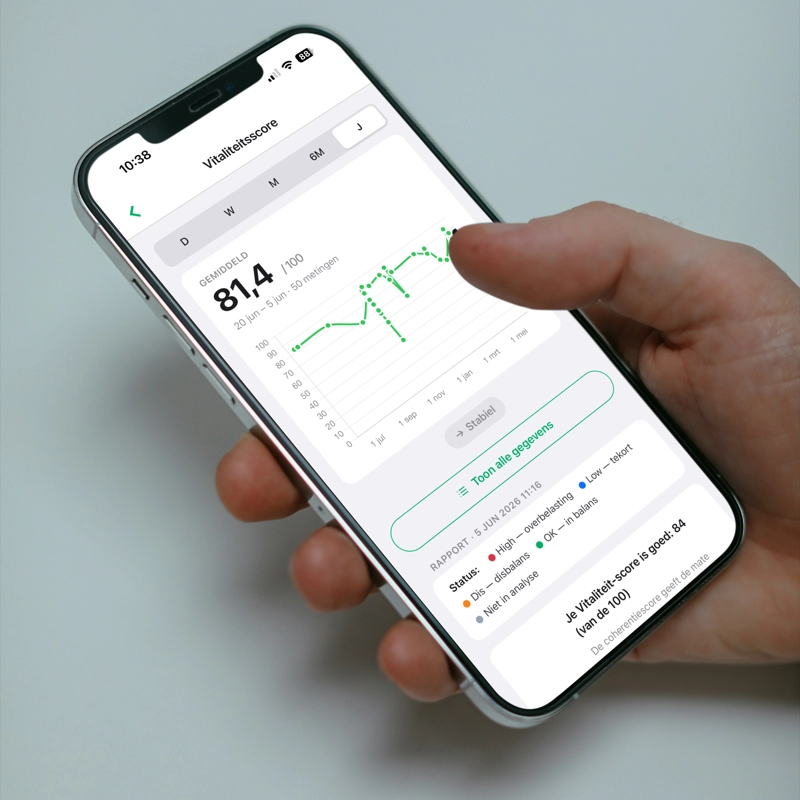 Voortgang van een deelnemer over tijd in de Healfie-app